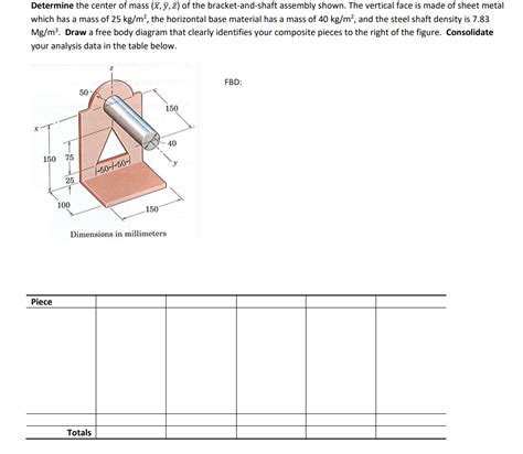 Solved Determine The Center Of Mass X Y Z Of The Chegg