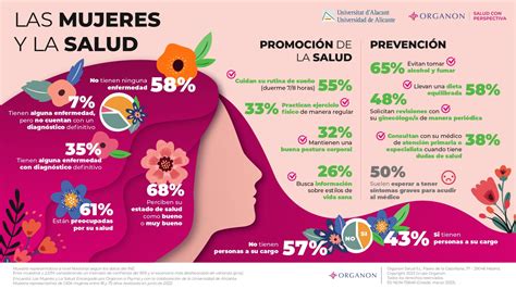 La conciliación muy relacionada con la salud de las mujeres