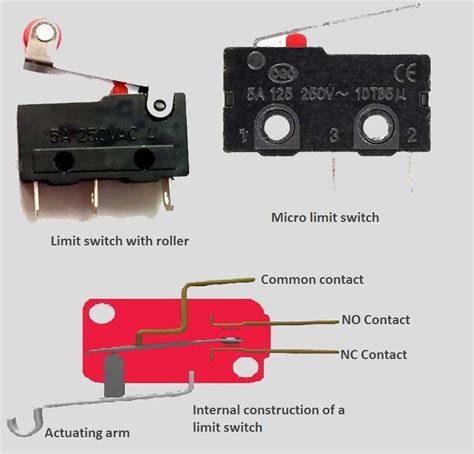 Wiring diagram for Ansul system micro switch