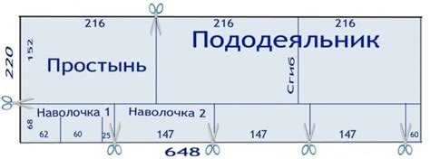 Схема раскроя постельного белья