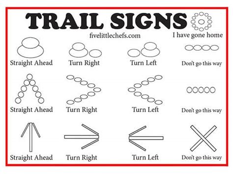 Free Nature Walk Trail Sign Printable Homeschool Giveaways