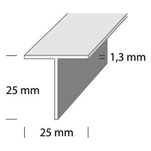 Alumiinilistat Bauhaus Fi