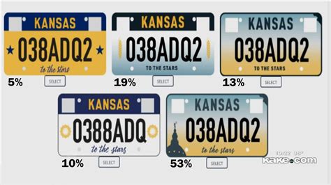 Winning Kansas license plate design announced - KAKE