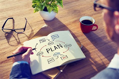 How To Create A Sales Plan In 7 Steps Free Template