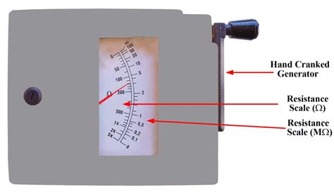 Megohmmeter Working Principle Megger Working Principle Electrical