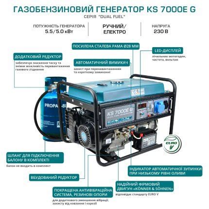 Газовый генератор (электрогенератор) для дома — Купить — Отзывы и цена ...