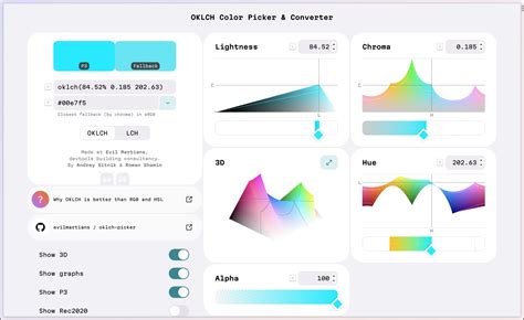 Chrome Color Banding with OKLCH: A CSS Troubleshooting Guide