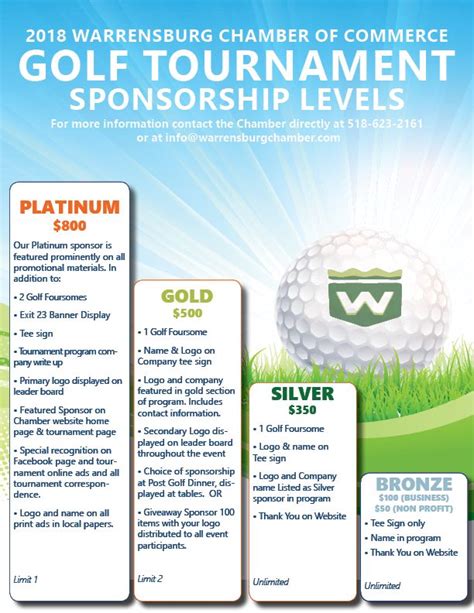 Chamber Of Commerce Golf Outing Sponsorship Levels Event Marketing