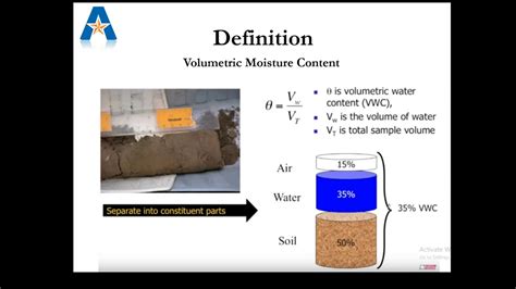 Experiment 1 Determination Of Moisture Content Soil Mechanics