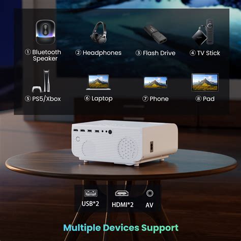 Groview G G Wifi Projector With Bluetooth Lux Native P