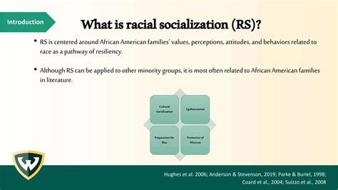 Representation Through Racial Socialization In Early Childhood Ppt