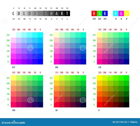 Gráfico De Cores Rgb Teste Impressão Paleta Pixel Cor Amostra Pré