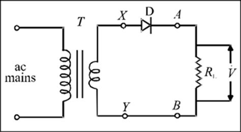 Applications Of Semiconductor Devices P N Junction Diode As A