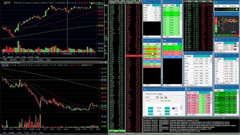 My Day Trading Screen Setup And Scanners Youtube