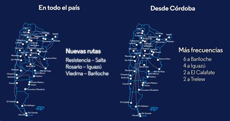 Los Planes De Aerolíneas Argentinas Para El Verano 2022 Info Viajera