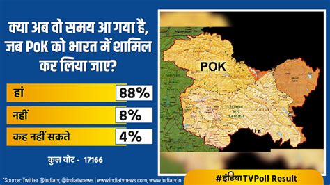 India Tv Poll क्या अब वो समय आ गया है जब Pok को भारत में शामिल कर लिया जाए । India Tv Poll