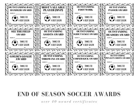 End Of Season Soccer Award Certificates 40 Soccer Certificates Etsy