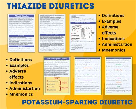 Diuretics Loop Thiazide Potassium-sparing Osmotic - Etsy