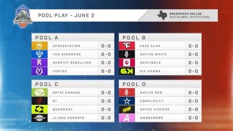 Halo Infinite Hcsdallas Teams Schedule How To Watch And More