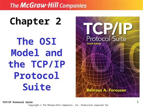 (PPT) Osi and Tcp Ip Suite by Behrouz a Forouzan - DOKUMEN.TIPS