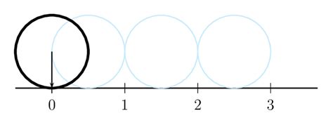 Rolling without Slipping of Rings, Cylinders, and Spheres