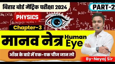 मनव आखHuman EyePhysics Class 10 Chapter 3 Bihar Board 10th Physics