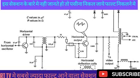 Lg Crt Tv Circuit Diagram