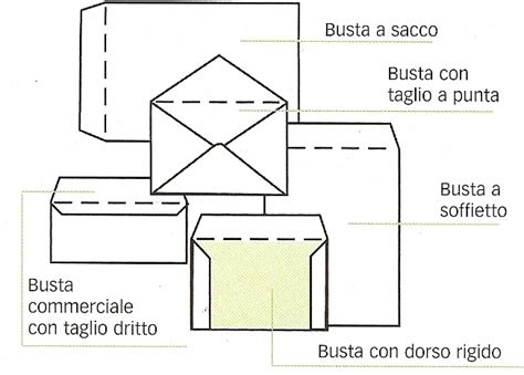 Ordinario Pentimento Trascendere Buste Da Lettera Formati Palazzo