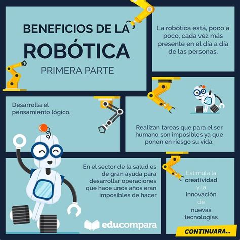 Conoce Algunos De Los Beneficios Que La Robotica Aporta A La Sociedad