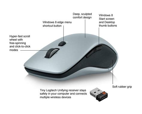 Logitech M560 Diseñado Para Windows 8