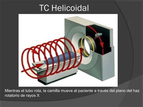 Clase Generaciones Tomografos Ppt