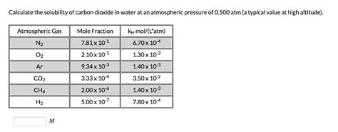 Calculate The Solubility Of Carbon Dioxide In Water A Solvedlib