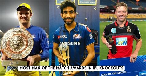 Players with most Man of the Match awards in IPL knockouts | Cricket Times