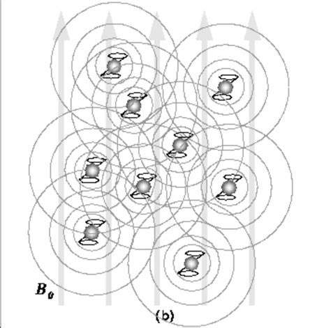 Hip Magnetic Resonance Imaging Recon Orthobullets