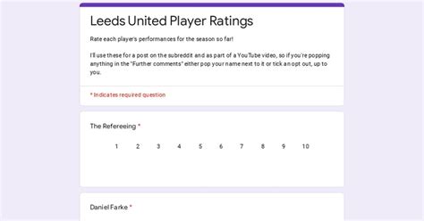 Leeds United vs Sunderland, Player Ratings : r/LeedsUnited