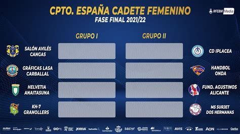 Cdecadetebm Femenino Sorteo Fase Final Youtube