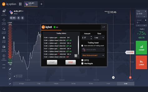 Iq Option Robot Automated Trading