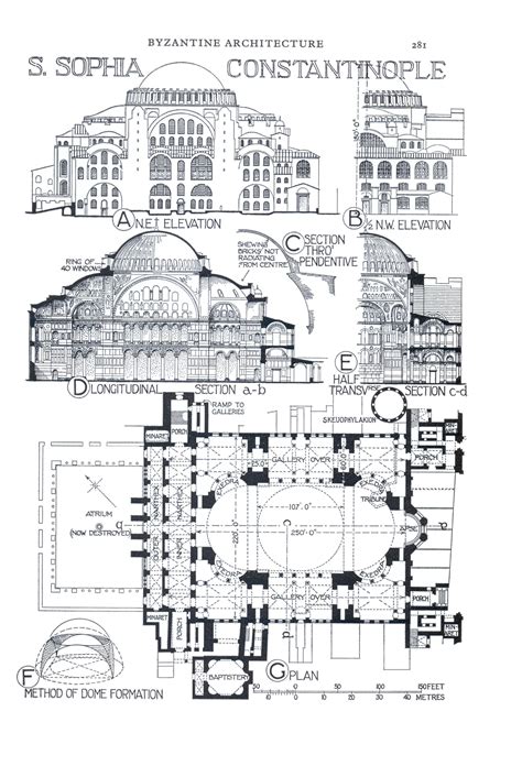 Greek Cross Architecture - The Architect