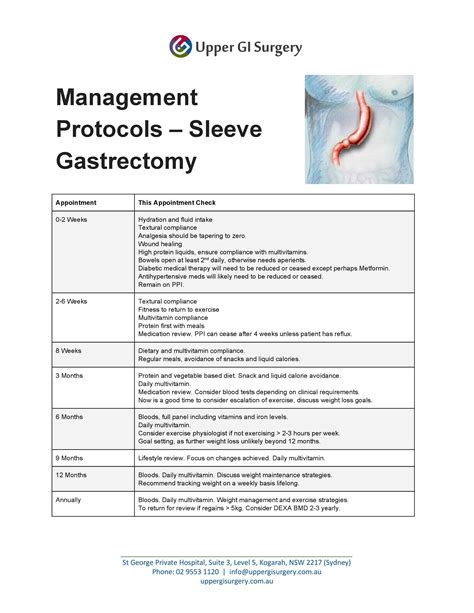 Upper Gi Surgery Patient Support