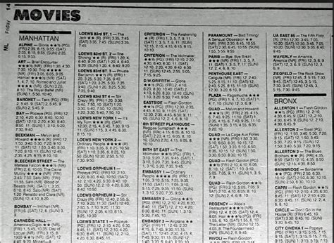 Getting your movie theater showtimes from the newspaper : r/nostalgia