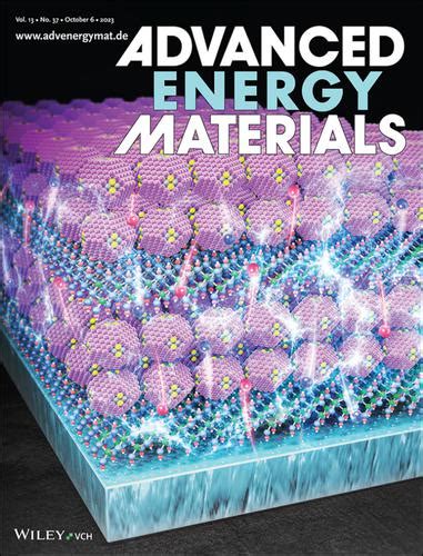 Organic Solvent Dispersible MXene Integrated Colloidal Quantum Dot