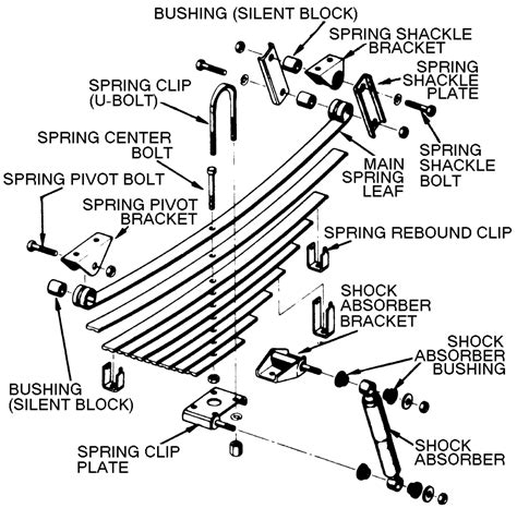 1998 Honda Accord EX 3 0L FI SOHC VTEC 6cyl Repair Guides Rear