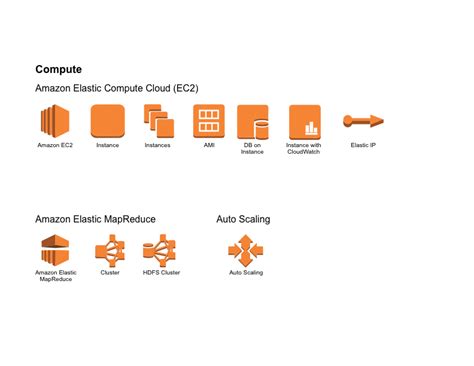 Aws Diagram Icon Sample And Reference 58 Off