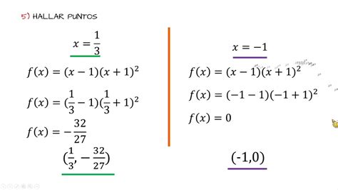 Máximos Y Mínimos Calculo Diferencial Youtube