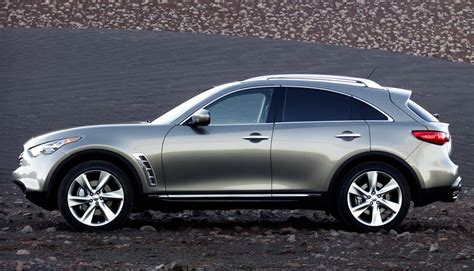 Infiniti FX Technical Specifications And Fuel Economy