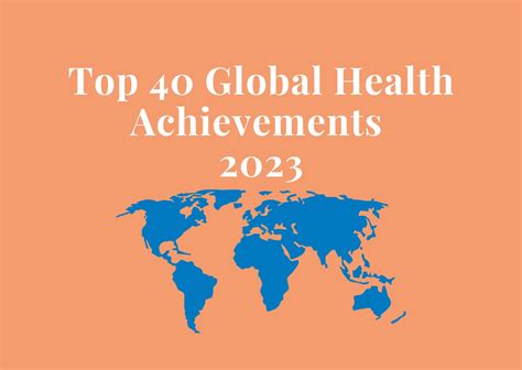 Top 40 Global Health Achievements of 2023