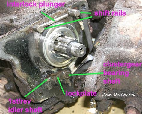 T150 Dana 20 Fluid Swap Issue Ecj5 55 Off