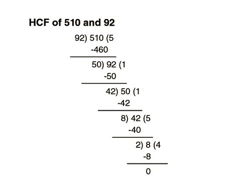 Hcf Of 510 And 92 Methods And Solved Examples