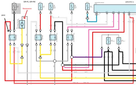 Toyota Rav Zr Fe Fae Fuel Pump Wiring Diagram