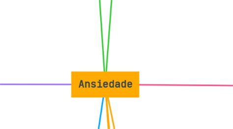 Ansiedade MindMeister Mapa Mental